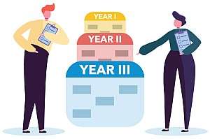 Compliance Review Tool