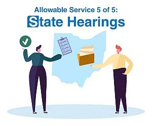 State Hearings