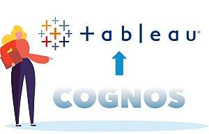 cognos is ending